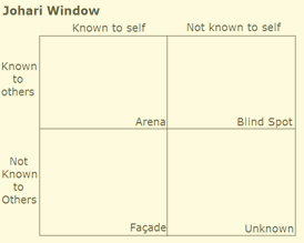 johari-window (1).jpg